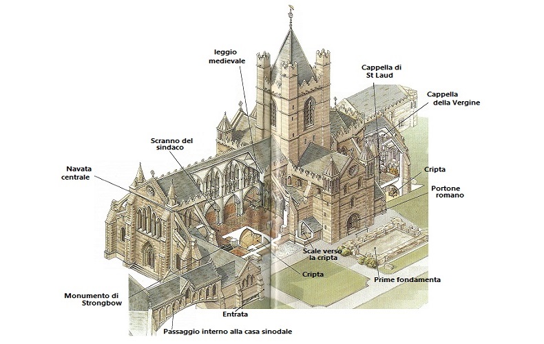 Cattedrale di San Patrizio a Dublino: cosa vedere, orari di apertura e  biglietti